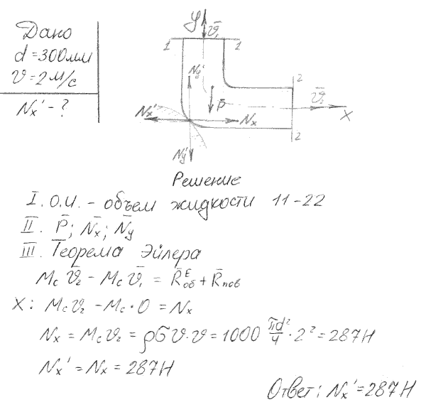Определить горизонтальную составляющую N возникающей при движении воды силы давления на опору колена трубы диаме..., Задача 3744, Теоретическая механика