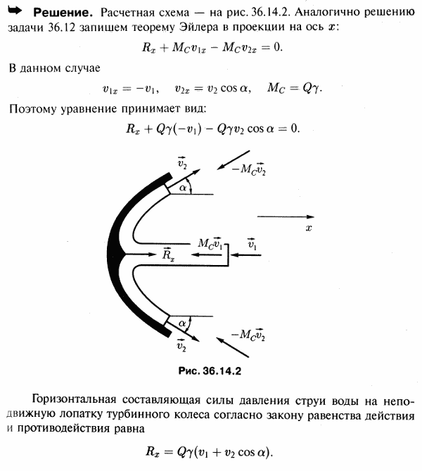 Определить модуль горизонтальной составляющей силы давления струи воды на неподвижную лопатку турбинного колеса, если объемный р..., Задача 3746, Теоретическая механика