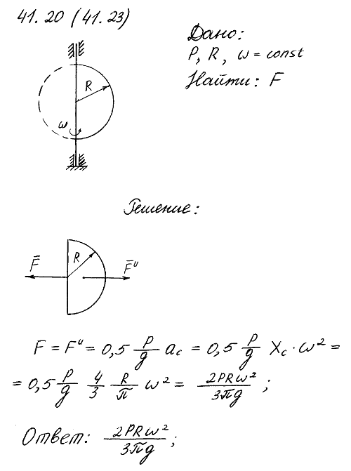 Однородный круглый диск радиуса R и массы M вращается с постоянной угловой скоростью ω вокруг своего вертикального..., Задача 3912, Теоретическая механика