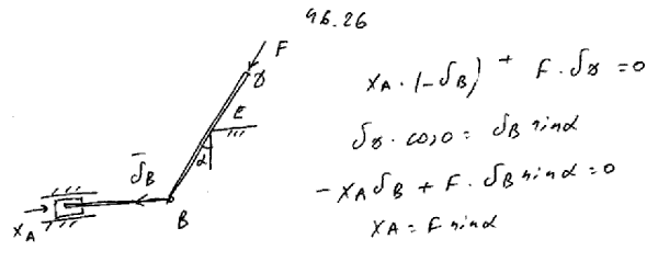 Балки AB и BD соединены цилиндрическим шарниром B. Горизонтальная балка AB защемлена в вертикальной стене ..., Задача 4039, Теоретическая механика