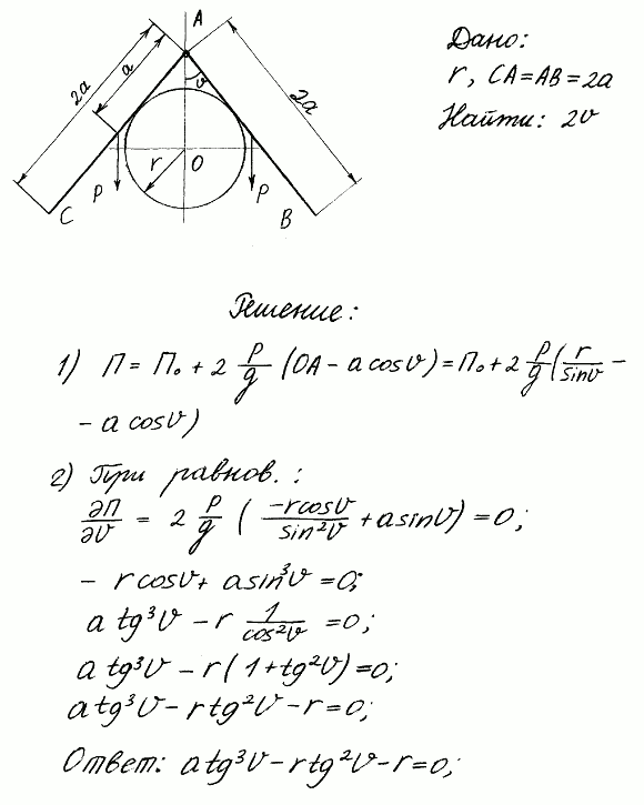 На гладкий цилиндр радиуса r опираются два однородных тяжелых стержня, соединенных шарниром A. Длина ..., Задача 4144, Теоретическая механика