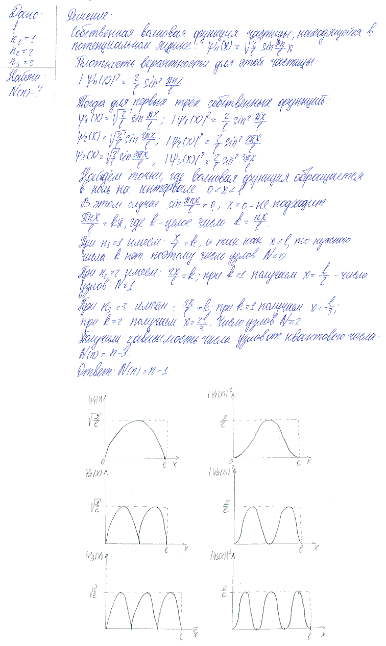 Изобразить на графике вид первых трех собственных функций, описывающих состояние электрона в потенциальном ящике ..., Задача 4668, Физика