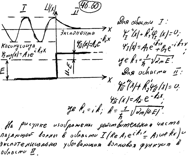 Написать уравнение Шредингера и найти его решение для электрона, движущегося в положительном направл..., Задача 4710, Физика