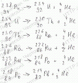 Ядро плутония 238 94Pu испытало шесть последовательных a-распадов. Написать цепочку ядерных превращений с указанием химических символ..., Задача 4918, Физика