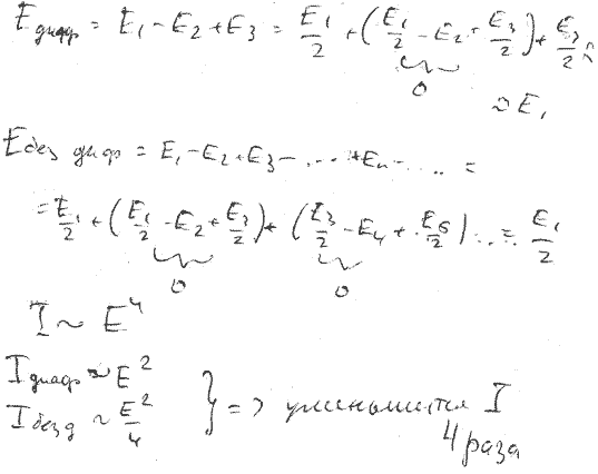 Как изменится интенсивность в точке P задачи 31...., Задача 5068, Физика