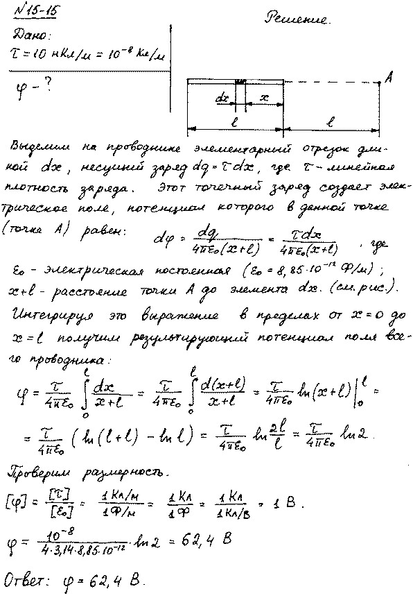 Равномерно заряженная проволока