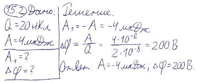 При перемещении заряда Q=20 нКл между двумя точками поля внешними силами была совершена работа A=4 мкДж. Опред..., Задача 5678, Физика