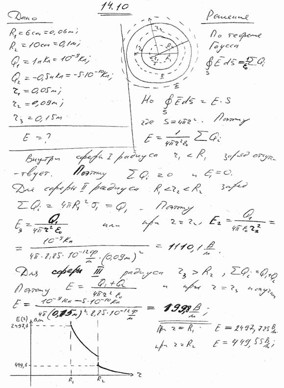 Две концентрические металлические заряженные сферы радиусами R1=6 см и R2=10 см несут соответственно заряды Q1=1 нКл и Q2=-0,5 нКл. Най..., Задача 5765, Физика