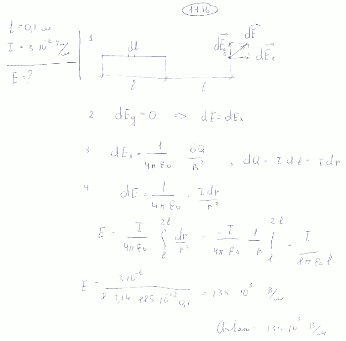 На отрезке тонкого прямого проводника длиной 10 см равномерно распределен заряд с линейной плотностью τ=3 мкКл/м. Вычислить напряженность E, соз..., Задача 5771, Физика