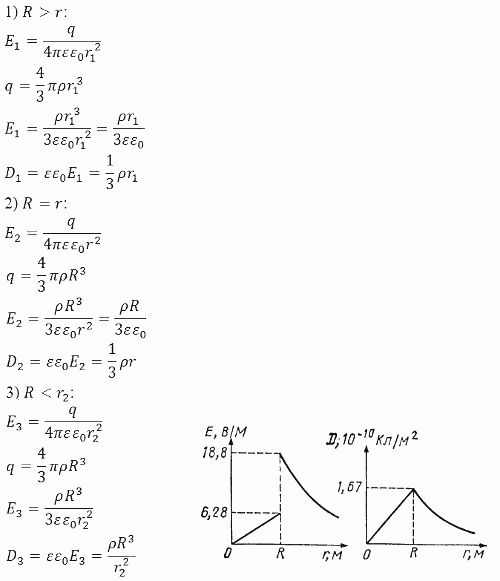 Эбонитовый сплошной шар радиусом R=5 см несет заряд, равномерно распределенный с объемной плотностью 10 нКл..., Задача 5782, Физика