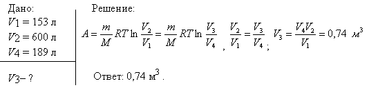 Наименьший объем V1 газа, совершающего цикл Карно, равен 153 л. Определить наибольший объем V3, если объем V2 ..., Задача 5979, Физика