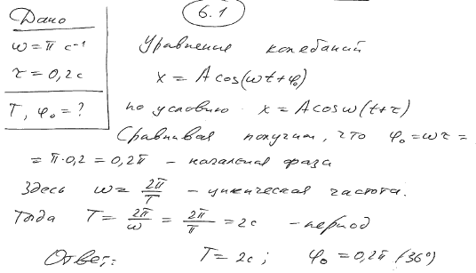 Уравнение колебаний точки имеет вид x=A cos ω(t+τ), где ω=π с-1, τ=0,2 c. Опред..., Задача 6230, Физика
