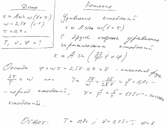 Определить период, частоту и начальную фазу колебаний, заданных уравнением x..., Задача 6231, Физика
