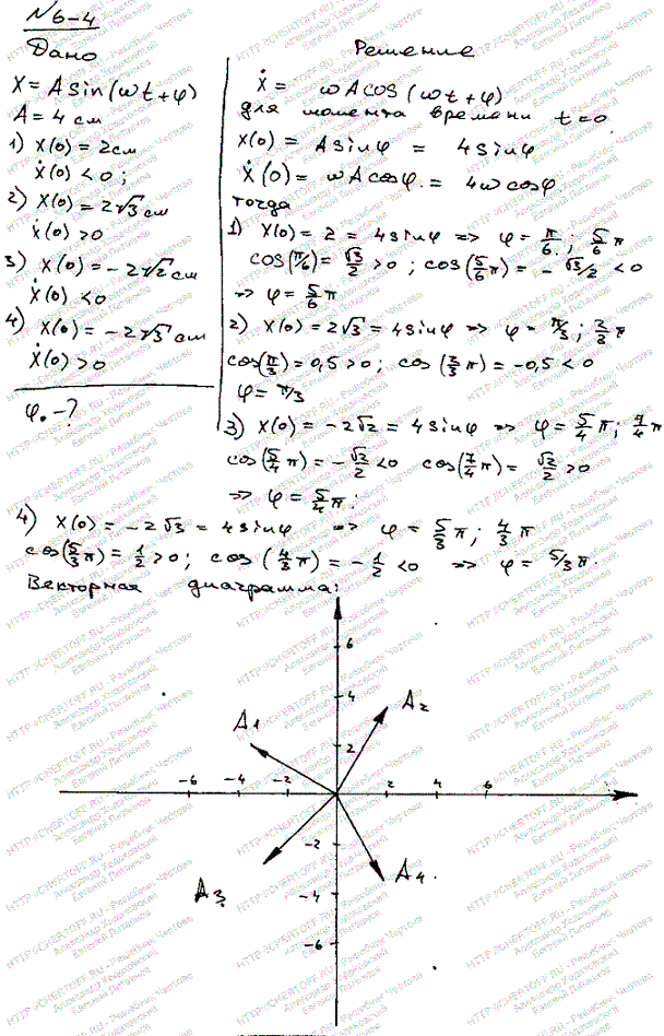 Точка совершает колебания по закону x=А cos(ωt + φ), где А=4 см. Определить начальную фазу φ, если..., Задача 6233, Физика