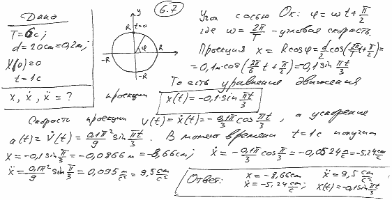 Точка равномерно движется по окружности против часовой стрелки с периодом T=6 c. Диаметр окружности равен 20 см. Н..., Задача 6236, Физика