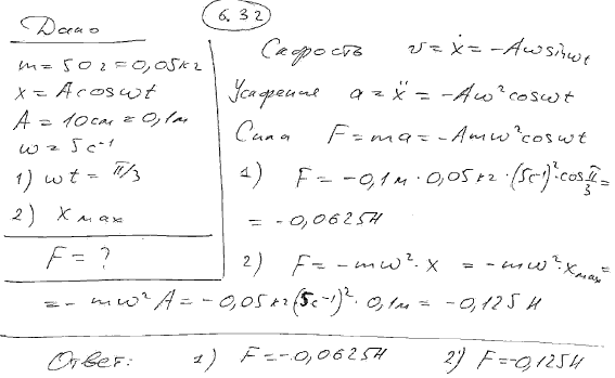 Материальная точка массой m=50 г совершает колебания, уравнение которых имеет вид x=A cos ωt, где A=10 см, ω=5 с-1. ..., Задача 6261, Физика