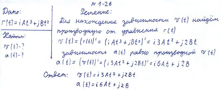 Материальная точка движется по плоскости согласно уравнению r(t)=iAt3+j..., Задача 6622, Физика