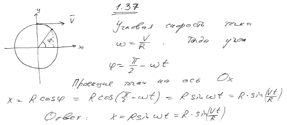 Точка A движется равномерно со скоростью v по окружности радиусом R. Начальное положение точки и направление д..., Задача 6633, Физика