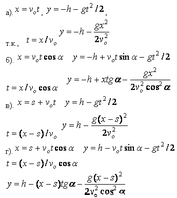 Написать для четырех случаев, представленных на рис. 1.9: кинематические уравнения движения x=f1(t) и y=f2(t); уравнение траектории y=φ..., Задача 6635, Физика