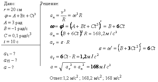 Диск радиусом r=20 см вращается согласно уравнению A+Bt+Ct3, где A=3 рад, B=-1 рад/с, С=0,1 рад/с3. Опре..., Задача 6651, Физика