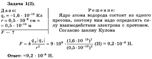 Определите силу взаимодействия электрона с ядром в атоме водорода, если ра..., Задача 7306, Физика