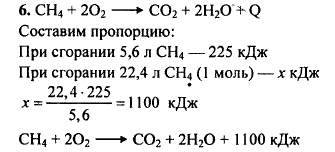 Термохимическое уравнение горения метана.