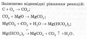 Поясніть, як здійснити перетворення за схемою, та напишіть відповідні хімічні рі..., Задача 7766, Химия