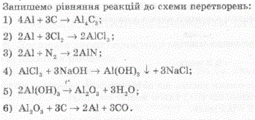 Напишіть хімічні рівняння за сх..., Задача 7843, Химия
