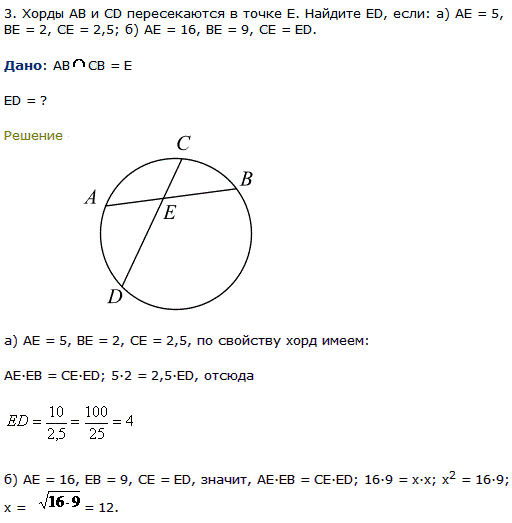 Хорды AB и CD пересекаются в точке E. Найдите ED, если АЕ = 5, ВЕ = 2,..., Задача 7984, Геометрия