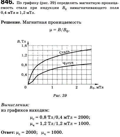 По графику рис. 96 определить магнитную проницаемость стали при индукции В..., Задача 856, Физика