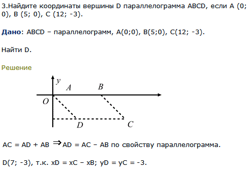 Найдите координаты вершины D параллелограмма ABCD, если А..., Задача 8047, Геометрия