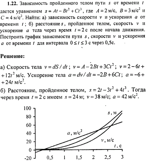 Зависимость пройденного телом пути s от времени t дается уравнением s = At - Bt2 +Сt3, где А = 2 м/с, В = 3 м/с2 и С = 4 м/с3. Найти за..., Задача 8289, Физика