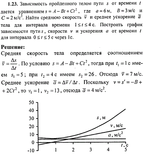 Зависимость пройденного телом пути s oт времени t задается уравнением s = А - Bt + Ct^2, где a = 6 м, B = 3 м/с..., Задача 8290, Физика
