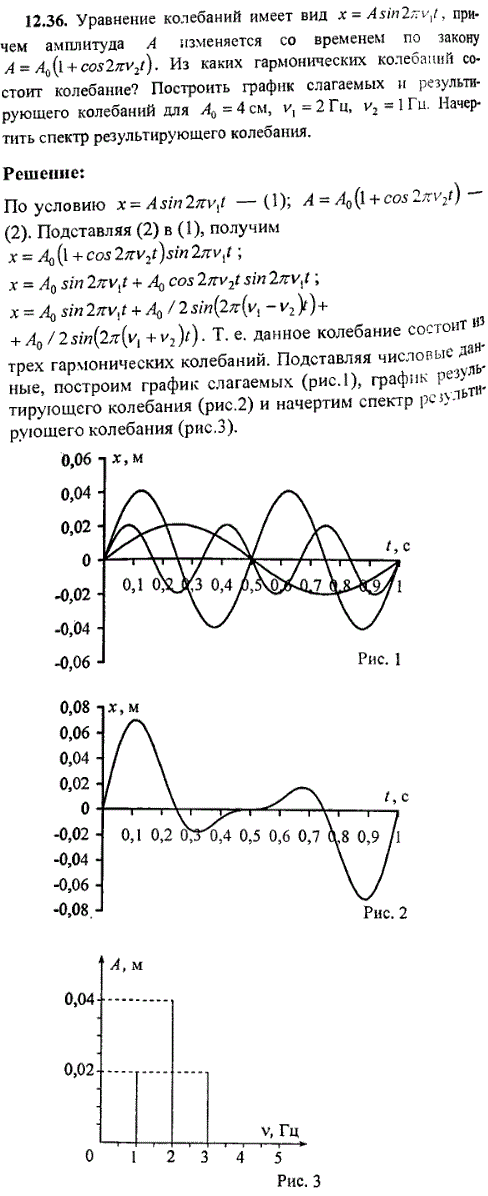 Уравнение колебаний имеет вид x = Asin(2 π ν1 · t), причем амплитуда изменяется со временем по закону A..., Задача 9367, Физика