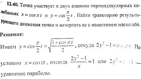 Точка участвует в двух взаимно перпендикулярных колебания x = cos(πt) и y = cos(π/2t). Найти траекторию резуль..., Задача 9371, Физика