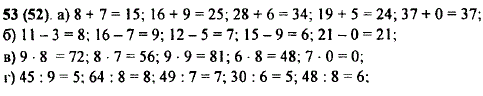Вычислите устно 8+7, 16+9, 28+6, 19+5, 37+0; 11-3, 16+7, 12+5, 15+9, 21+0; 9*8, 8*7, ..., Задача 9893, Математика